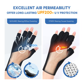 SAVILAND folded gloves after wash showing easy care and quick-dry benefit