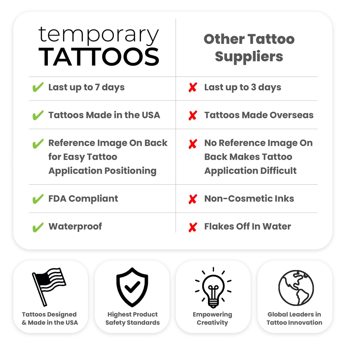 Savvi tattoos next to a ruler showing scale and quantity for party planning