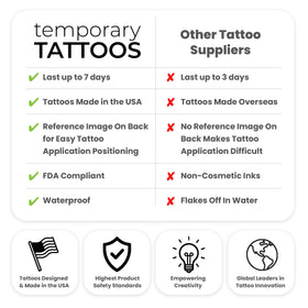 Savvi tattoos next to a ruler showing scale and quantity for party planning