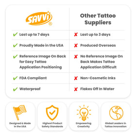 Savvi tattoo next to ruler for scale, shows sticker dimensions and sizing clarity