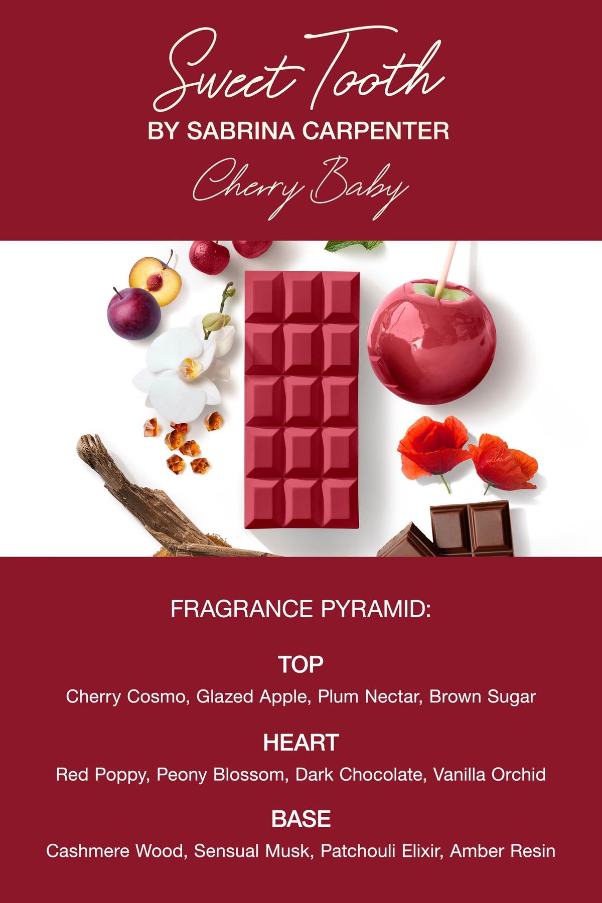 SCENT BEAUTY label closeup on Cherry Baby bottle, showing brand name and fragrance clarity