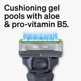 schick Hydro Sensitive Shock Absorb handle in hand providing controlled pressure