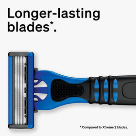 Schick ergonomic no-slip handle displayed to show secure wet grip