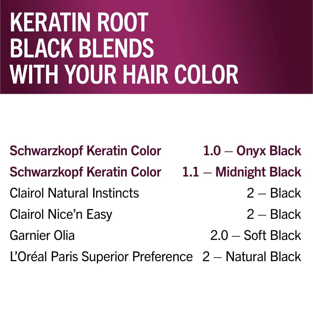 Schwarzkopf angled precision brush detail for accurate root application