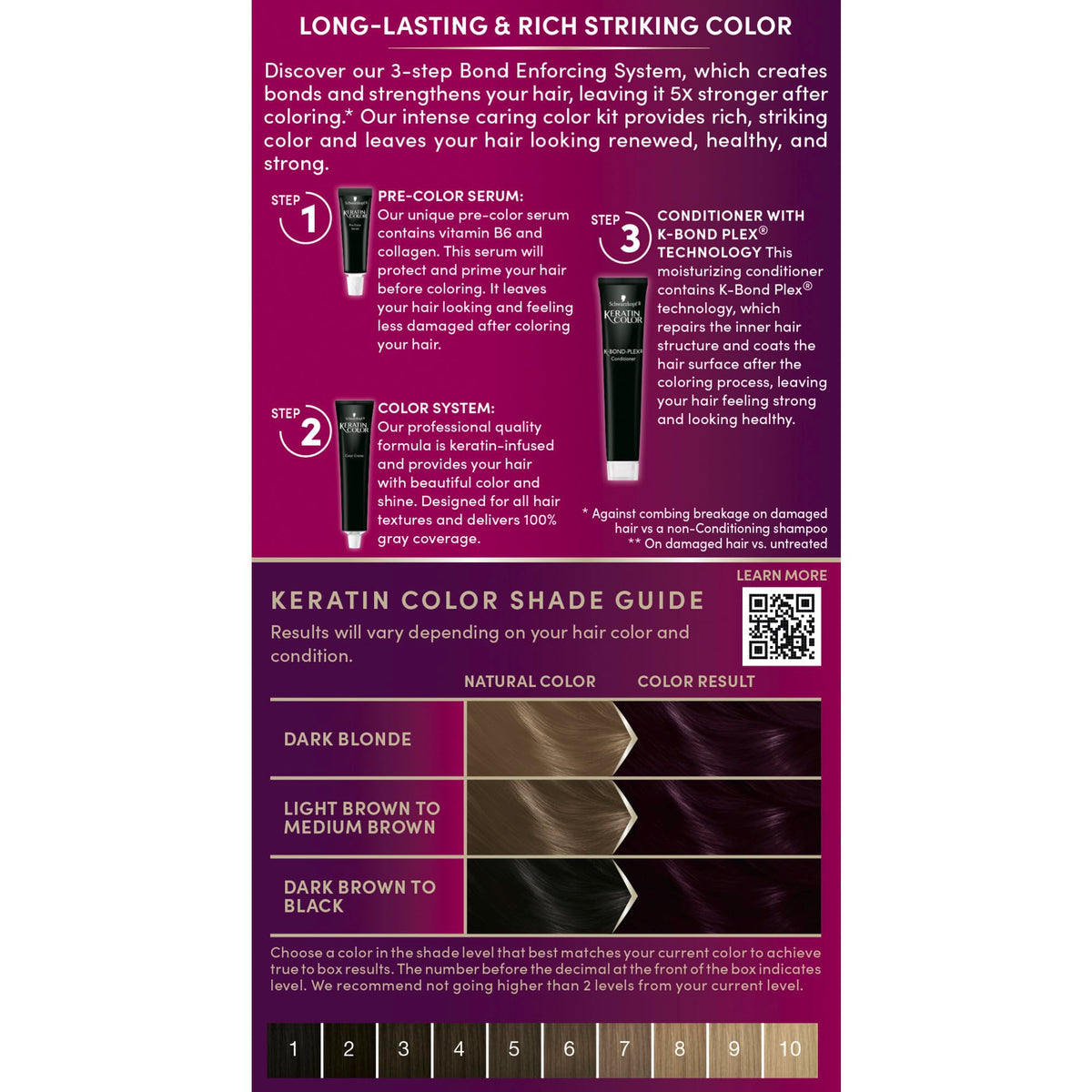 Schwarzkopf disposable gloves and application tools arranged for clean, easy at-home coloring