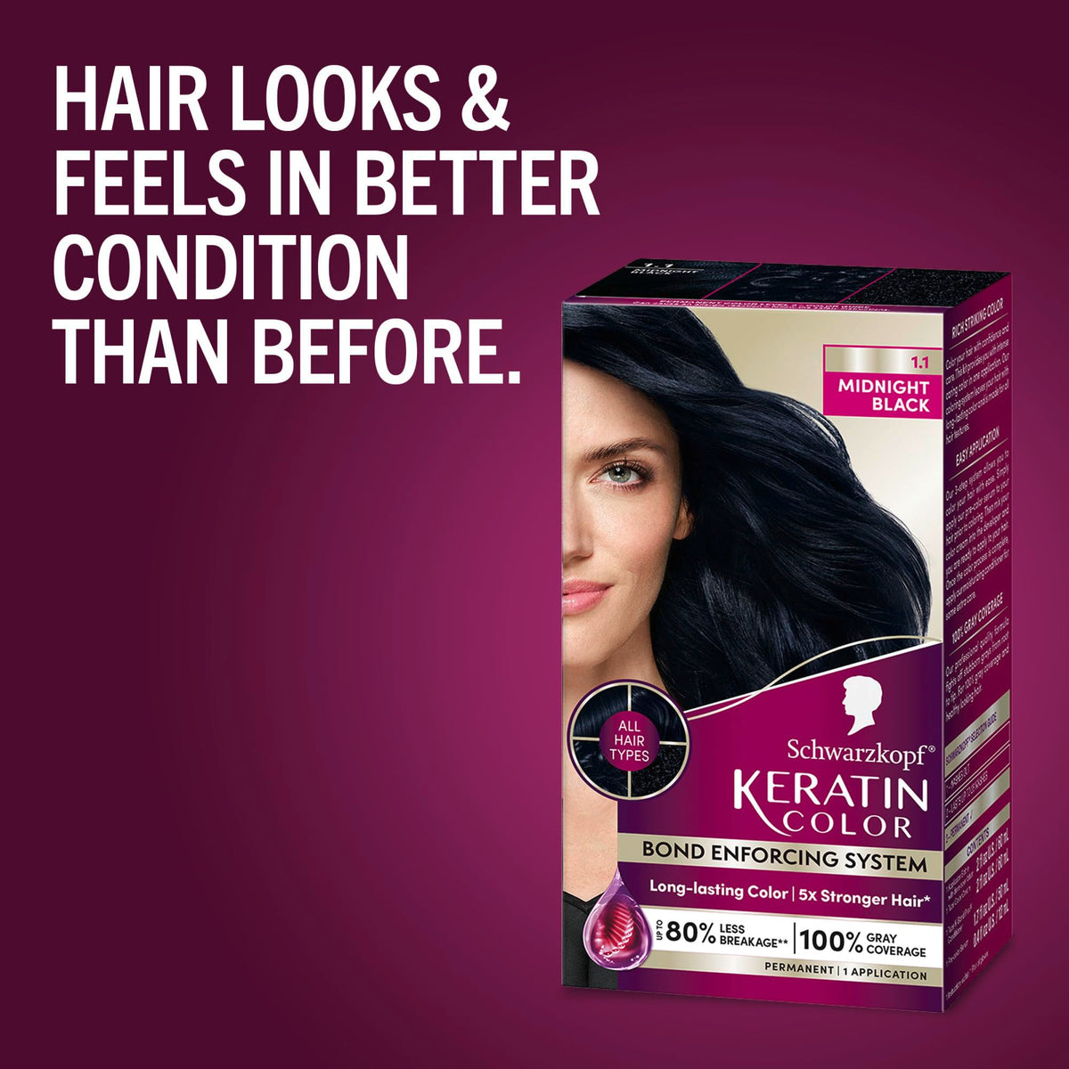 Schwarzkopf woman applying color cream for easy at-home application