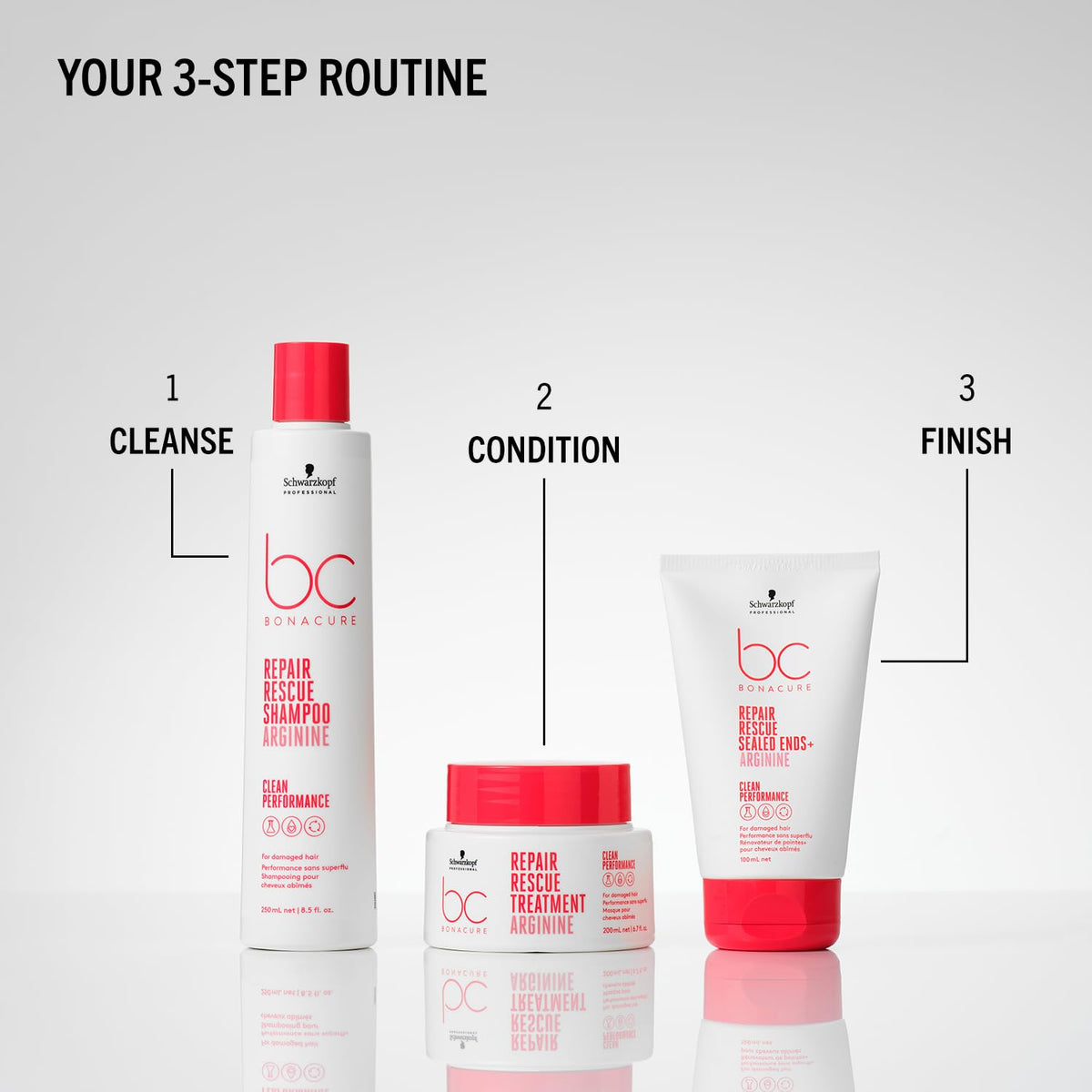 Schwarzkopf Professional applied to hair ends to show smoothing and frizz control