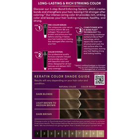 Schwarzkopf before and after comparison demonstrating full gray coverage