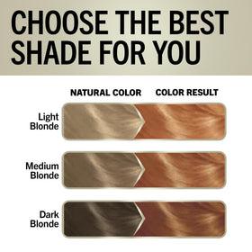 Schwarzkopf before and after hair transformation showing visible lift