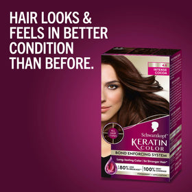 Schwarzkopf kit flatlay of all contents for simple at-home application