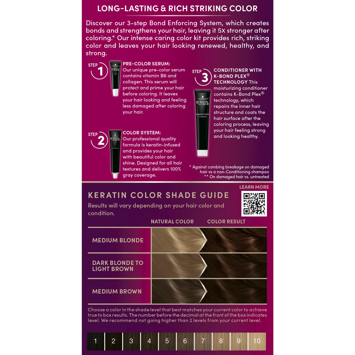 Schwarzkopf model wearing Cappuccino 4.0 showing natural depth