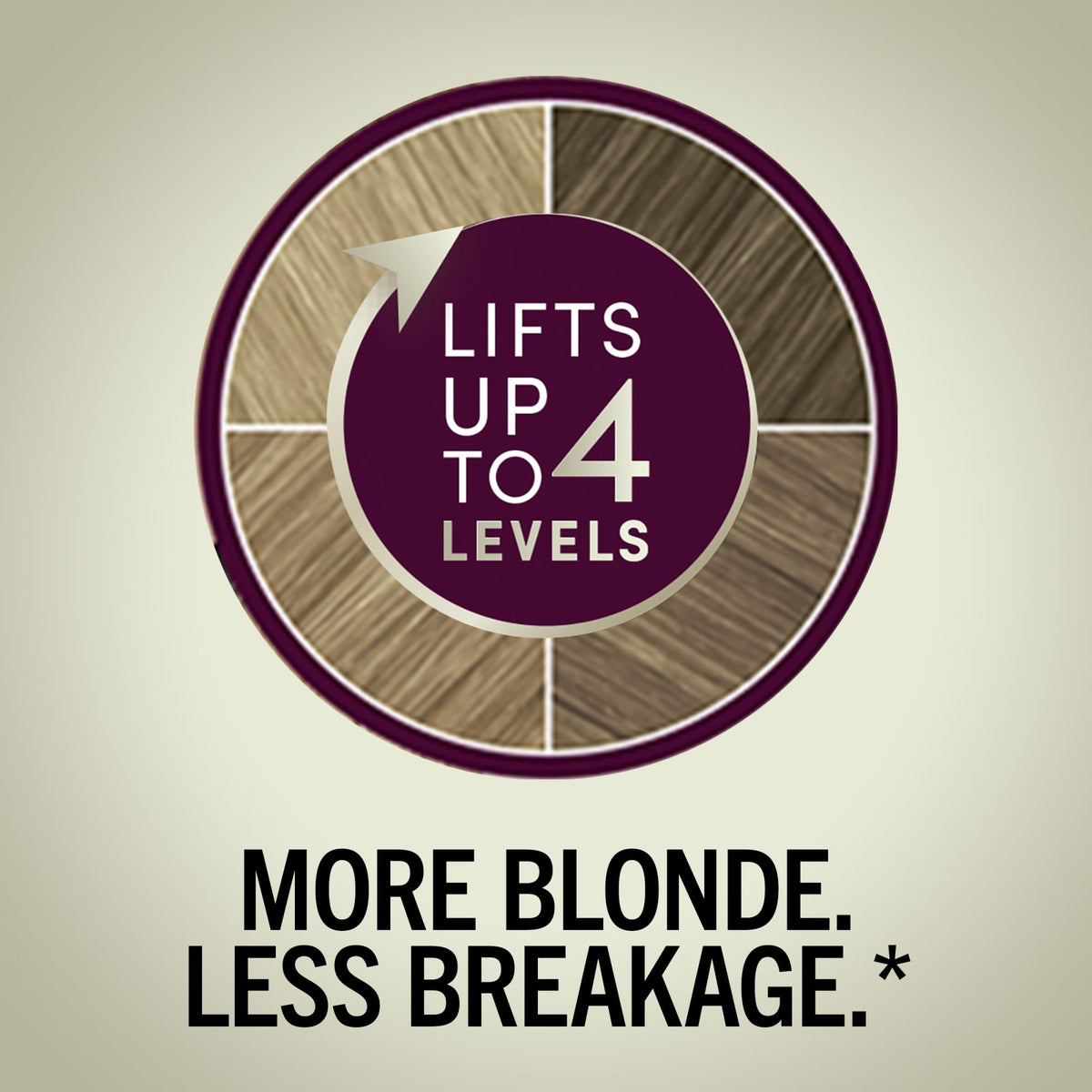 Schwarzkopf color cream and developer paired for lift and tone