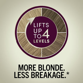 Schwarzkopf color cream and developer paired for lift and tone
