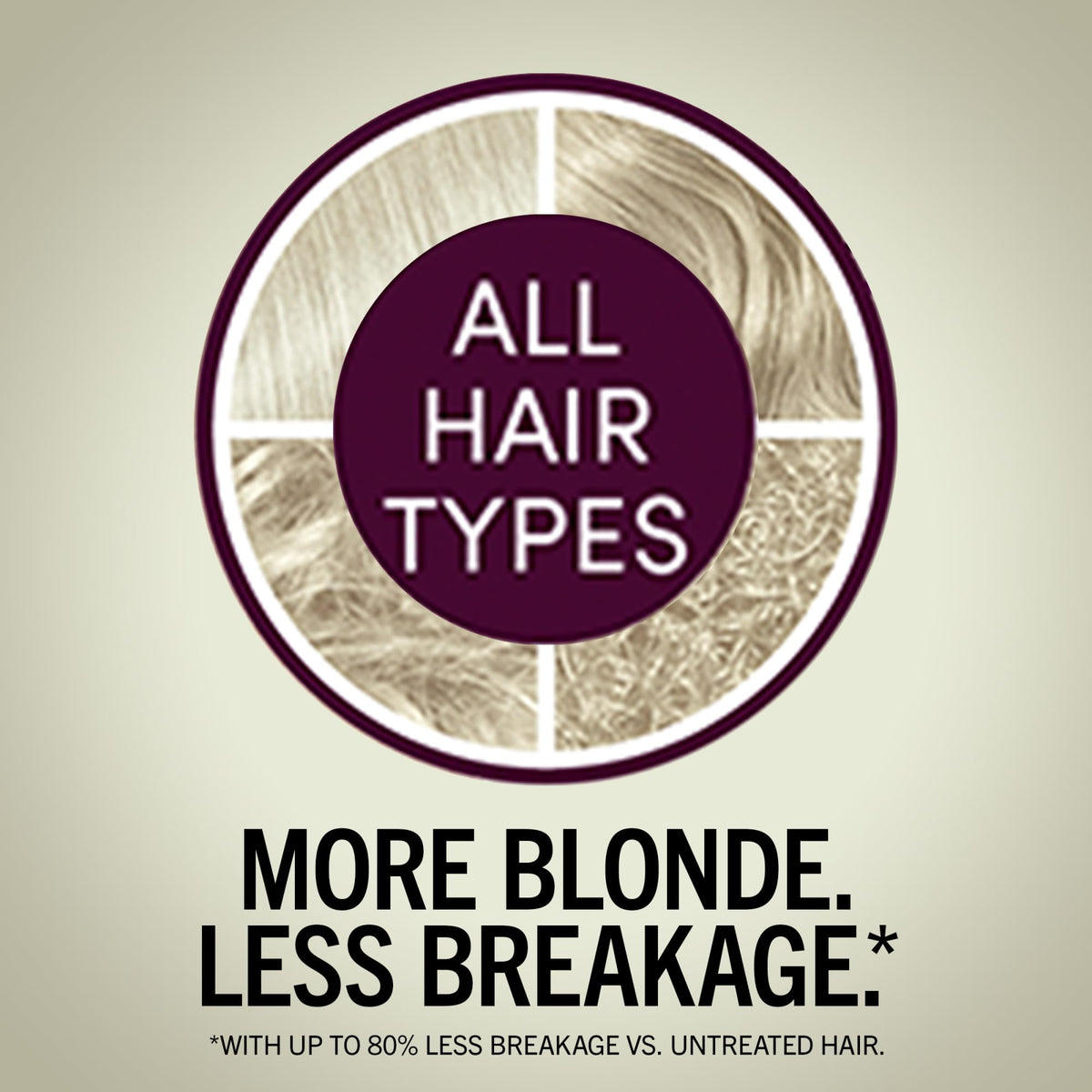Schwarzkopf color cream texture swirl showing keratin-rich formula benefit
