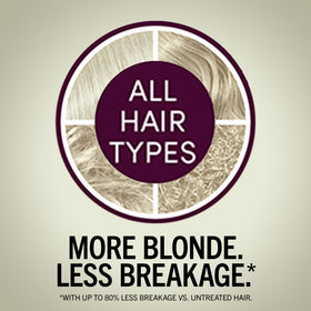 Schwarzkopf color cream texture swirl showing keratin-rich formula benefit