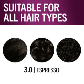 Texture swatch of Schwarzkopf keratin color cream showing creamy consistency and coverage