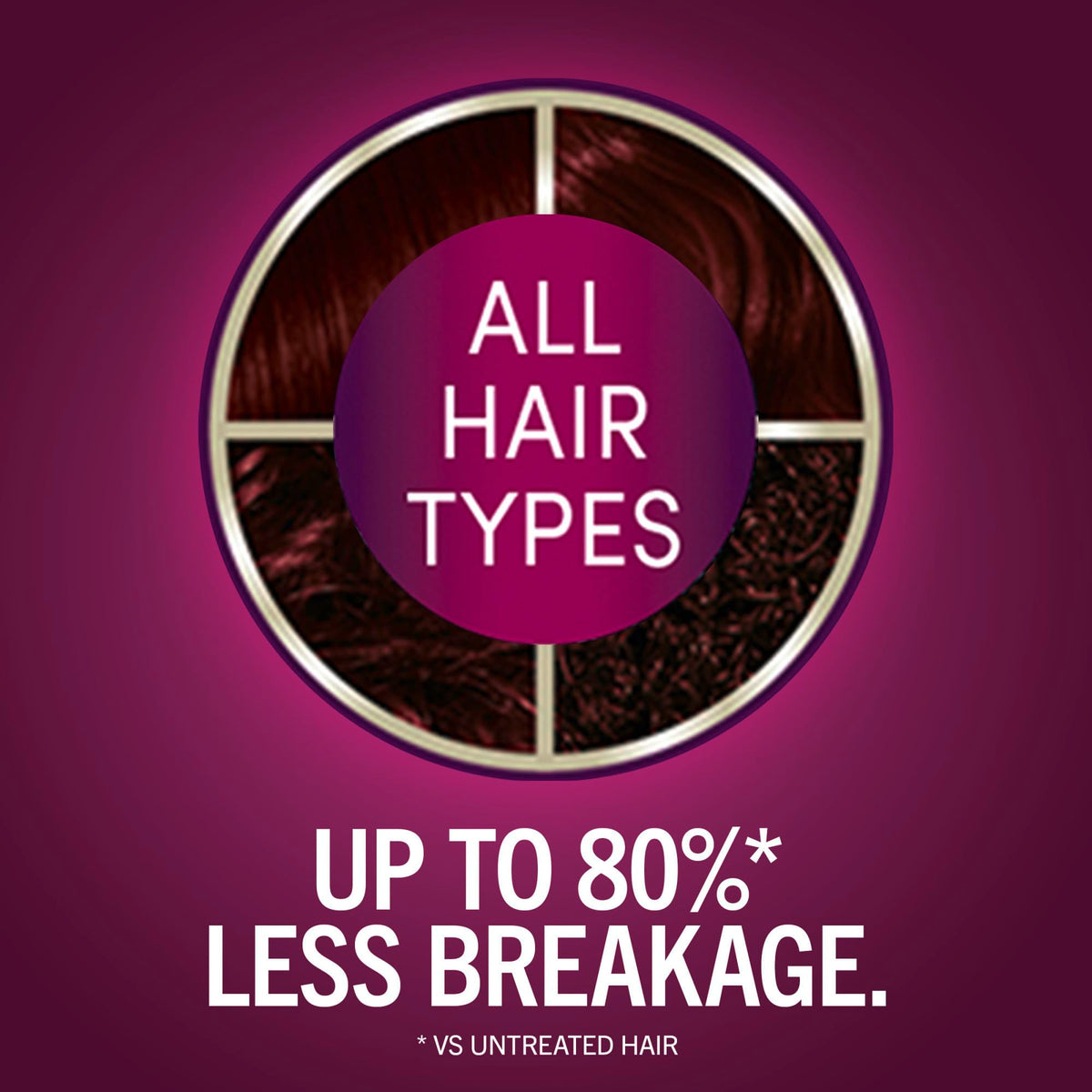 Schwarzkopf keratin color cream texture demonstrating smooth application