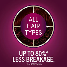 Schwarzkopf keratin color cream texture demonstrating smooth application