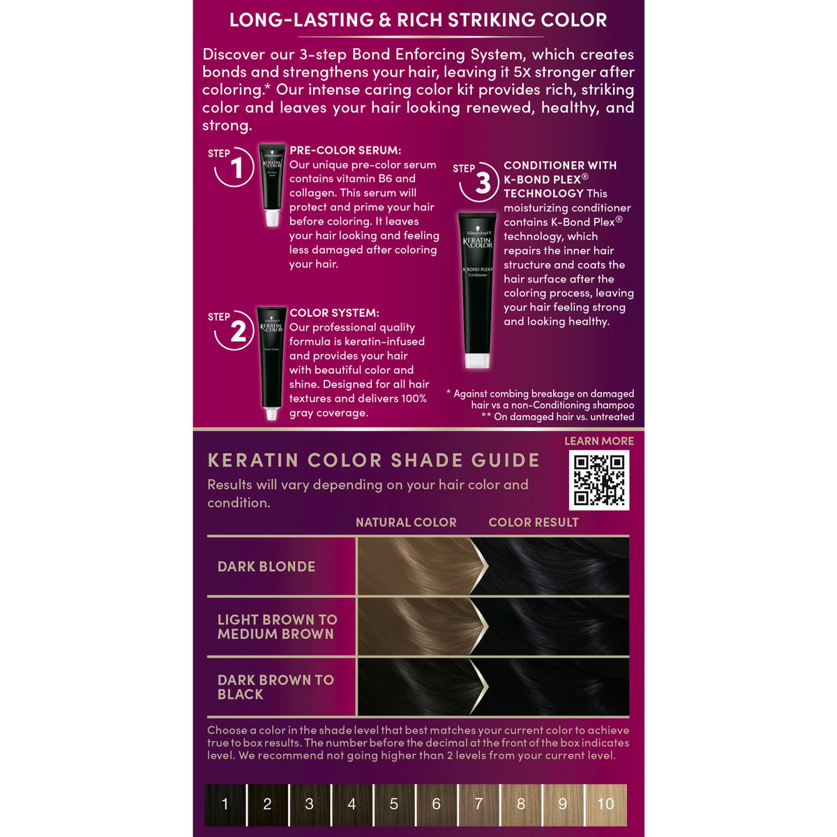 Schwarzkopf color swatch 1.0 Black Onyx demonstrating rich long-lasting shade benefit
