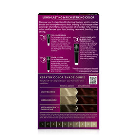 Schwarzkopf color swatch strand illustrating final Rich Bordeaux tone