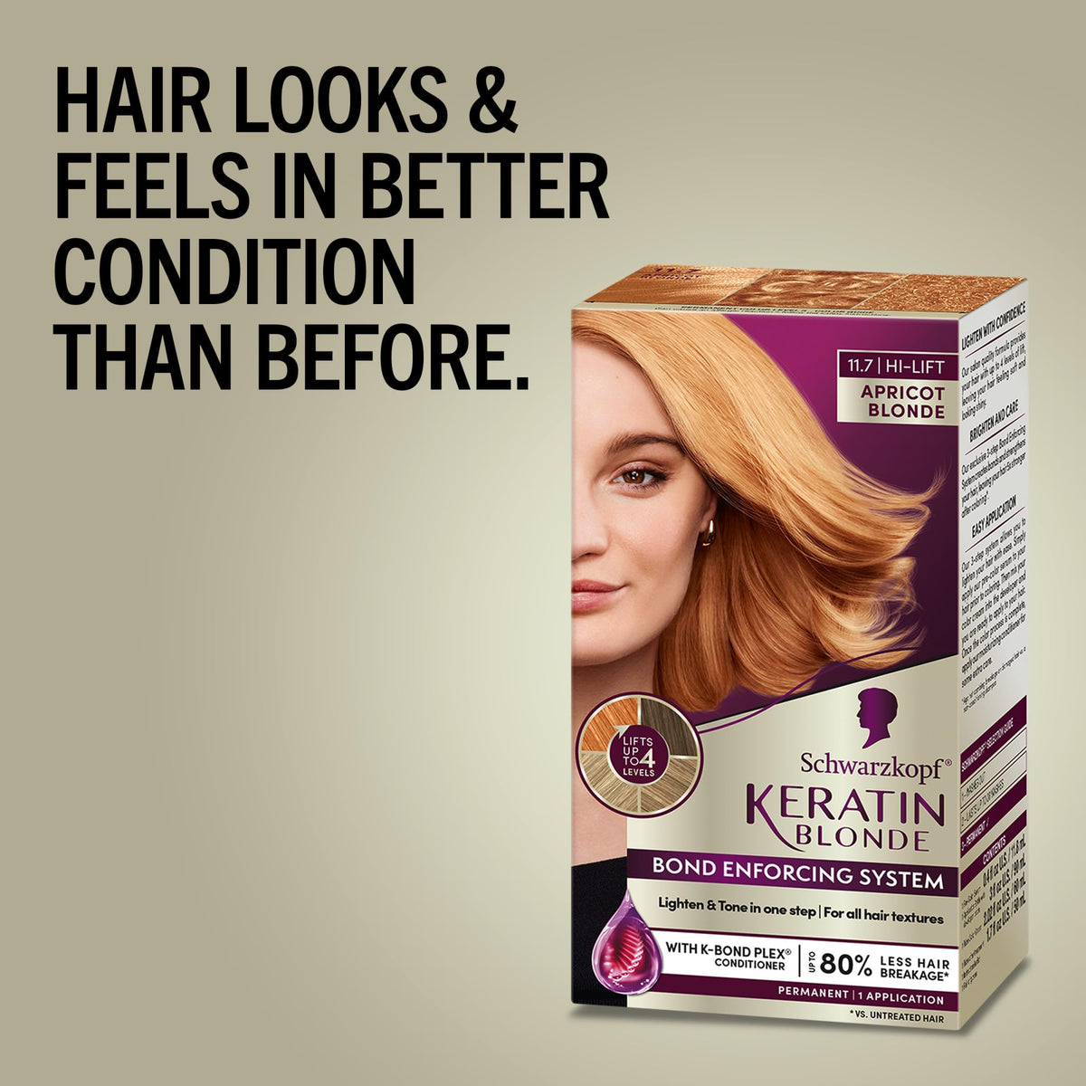 Schwarzkopf conditioner tube open demonstrating conditioning and shine