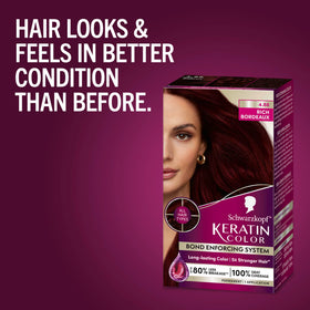 Schwarzkopf kit contents flatlay with tools for easy at-home coloring