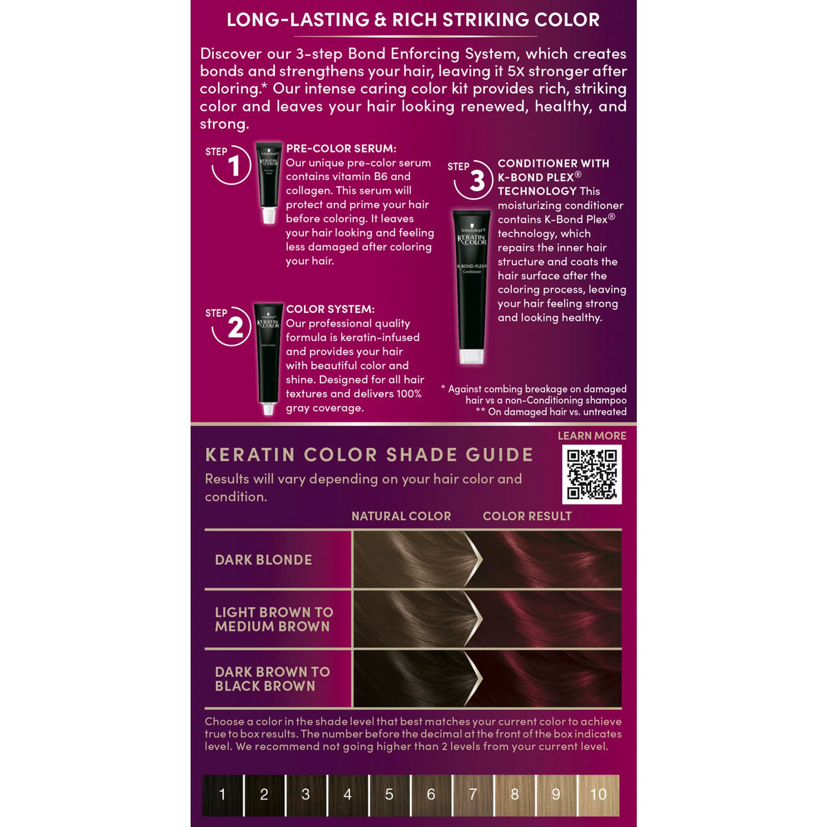 Schwarzkopf result on medium-length hair showing vibrant deep-red color and natural shine