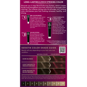 Schwarzkopf result on medium-length hair showing vibrant deep-red color and natural shine