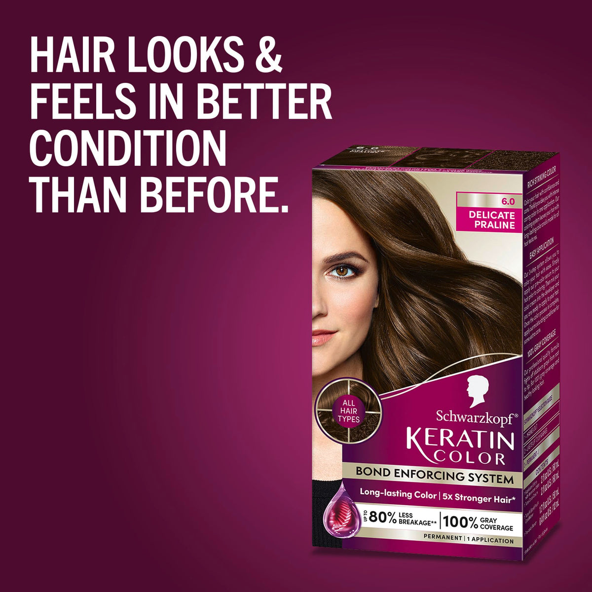 Schwarzkopf Delicate Praline hair swatch demonstrating warm medium brown result
