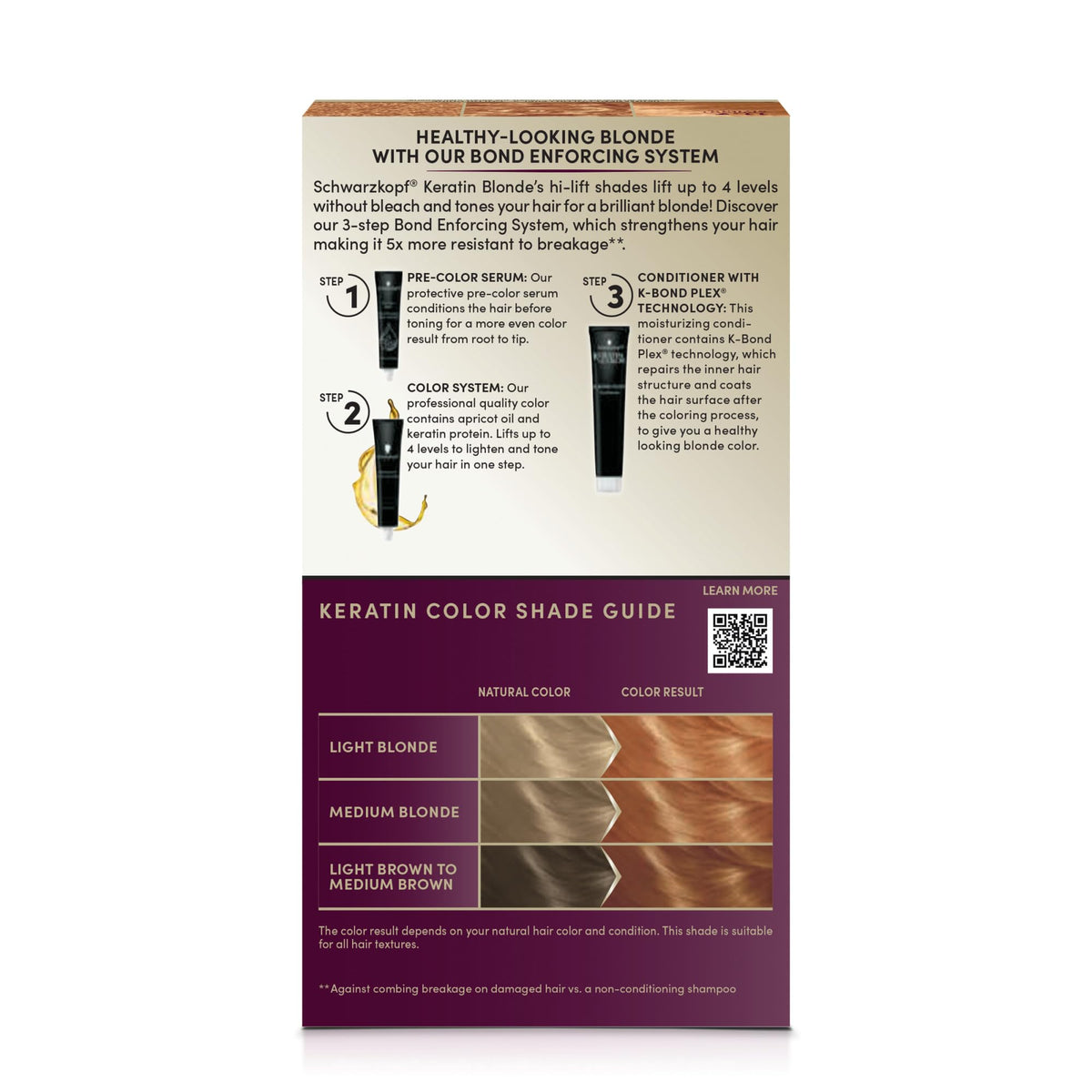 Schwarzkopf gloves and kit contents laid out for easy at-home use