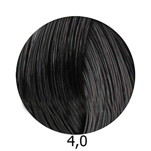 Back-of-packaging view with instructions and ingredients to show Schwarzkopf Igora Royal product details