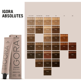 Schwarzkopf Igora Royal Absolutes cream texture close-up for smooth spread