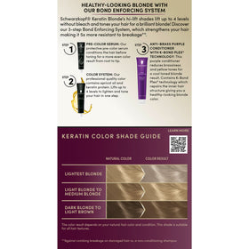 Schwarzkopf gloved hands applying color for precise coverage