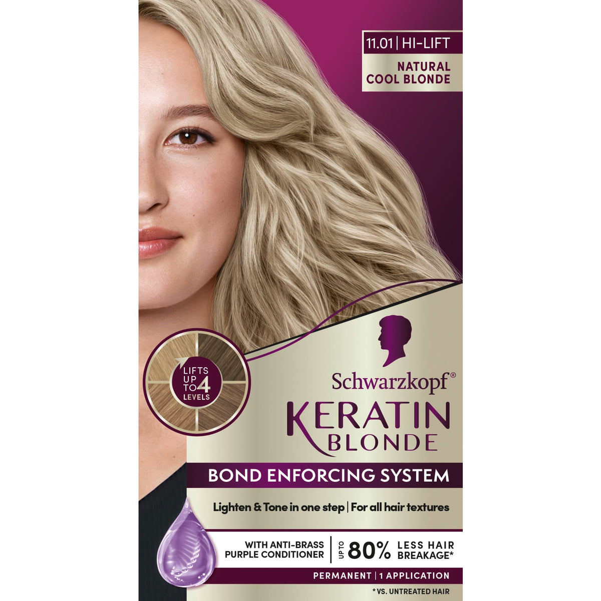 Schwarzkopf pack front view showing professional kit and benefits