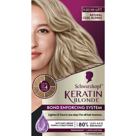 Schwarzkopf pack front view showing professional kit and benefits