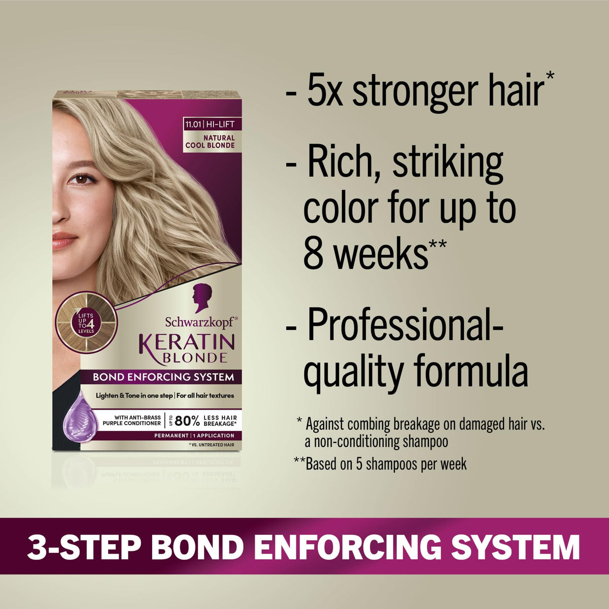 Schwarzkopf pre-color serum bottle priming hair for even lift