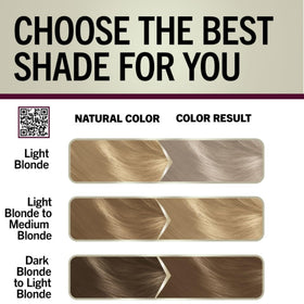 Schwarzkopf cream texture close-up demonstrating smooth consistency