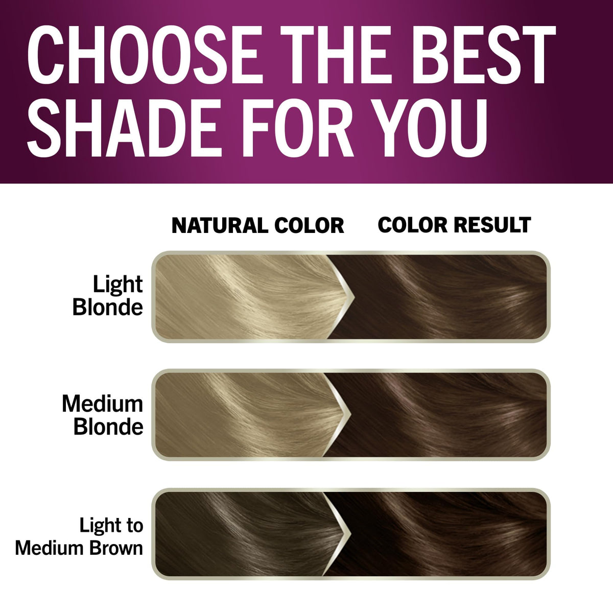 Texture of Schwarzkopf keratin-infused color cream showing rich, blendable consistency