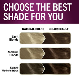 Texture of Schwarzkopf keratin-infused color cream showing rich, blendable consistency
