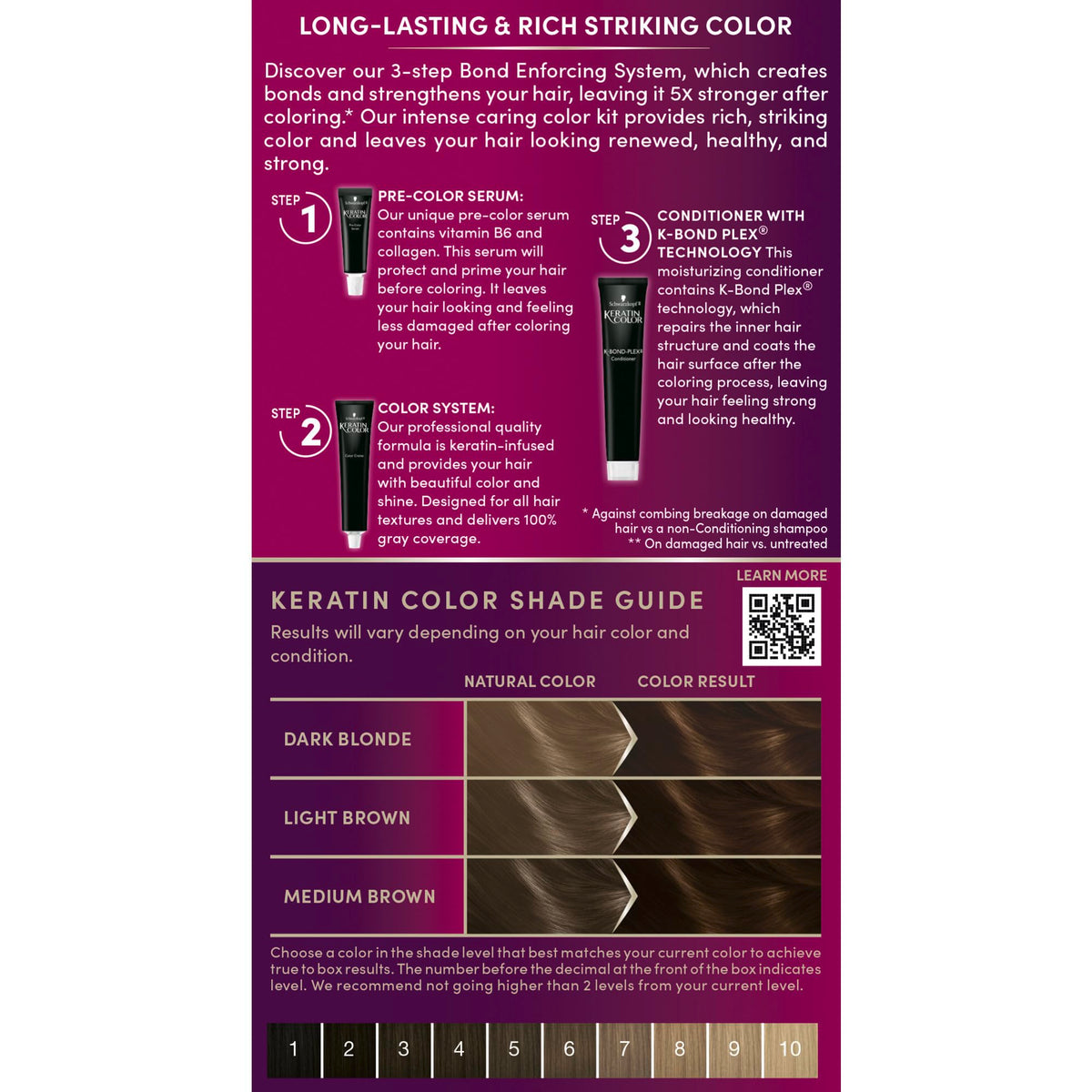 Schwarzkopf application in use showing salon-style at-home coloring benefit