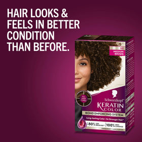 Schwarzkopf before and after comparison showing gray coverage and natural result benefit