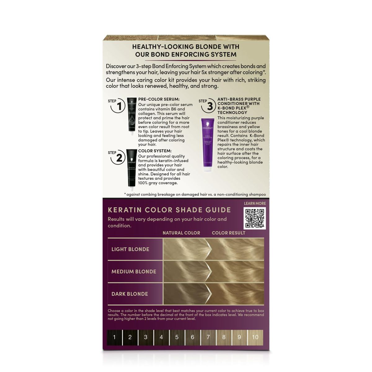 Schwarzkopf application in hand illustrating easy at-home mixing and use
