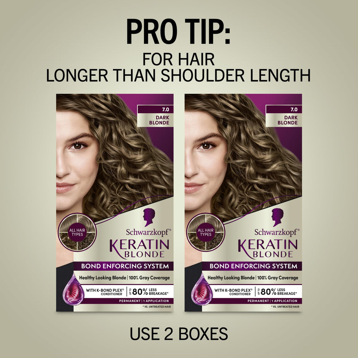 Schwarzkopf side-by-side before and after illustrating color change