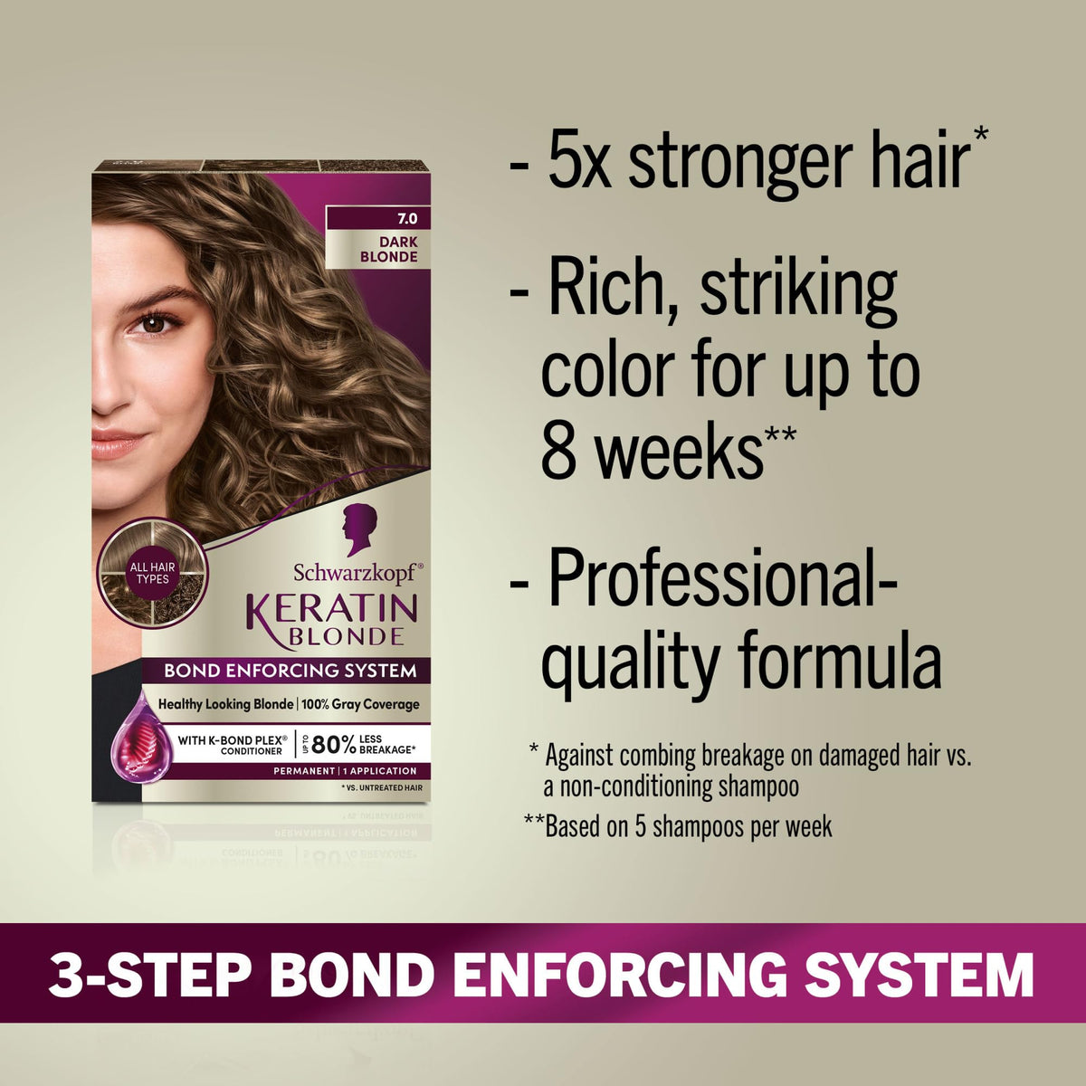 Schwarzkopf color cream and developer mixed, ensuring even lift