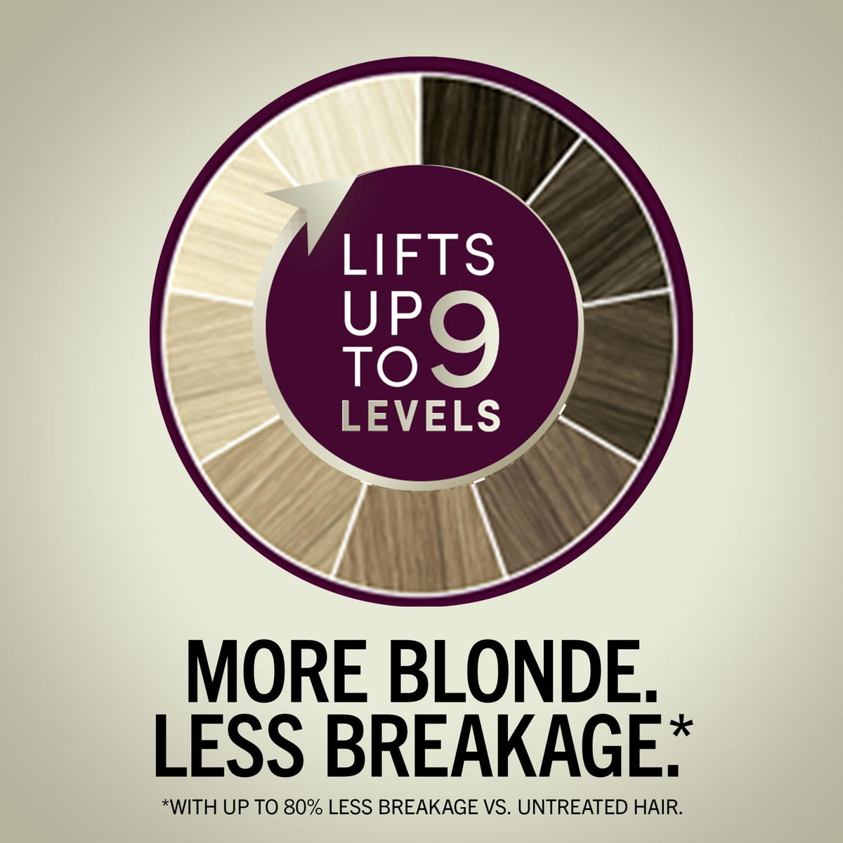 Schwarzkopf color cream being dispensed showing professional high-lift formula