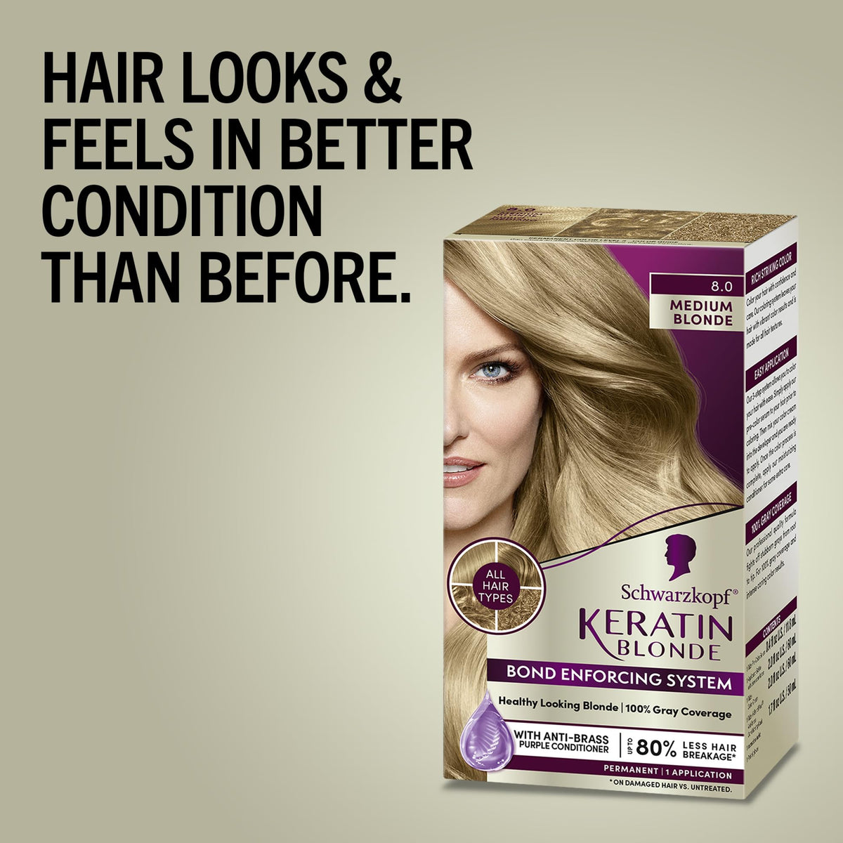 Schwarzkopf color cream texture demonstrating even pigment application benefit