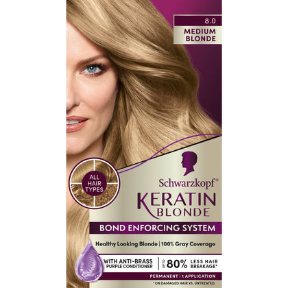 Schwarzkopf front box showing kit contents and professional-quality benefit