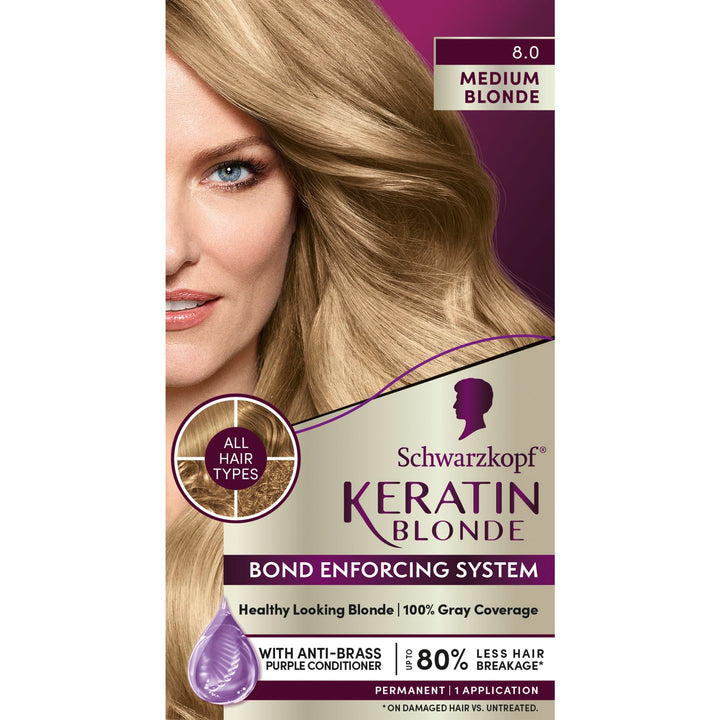 Schwarzkopf front box showing kit contents and professional-quality benefit