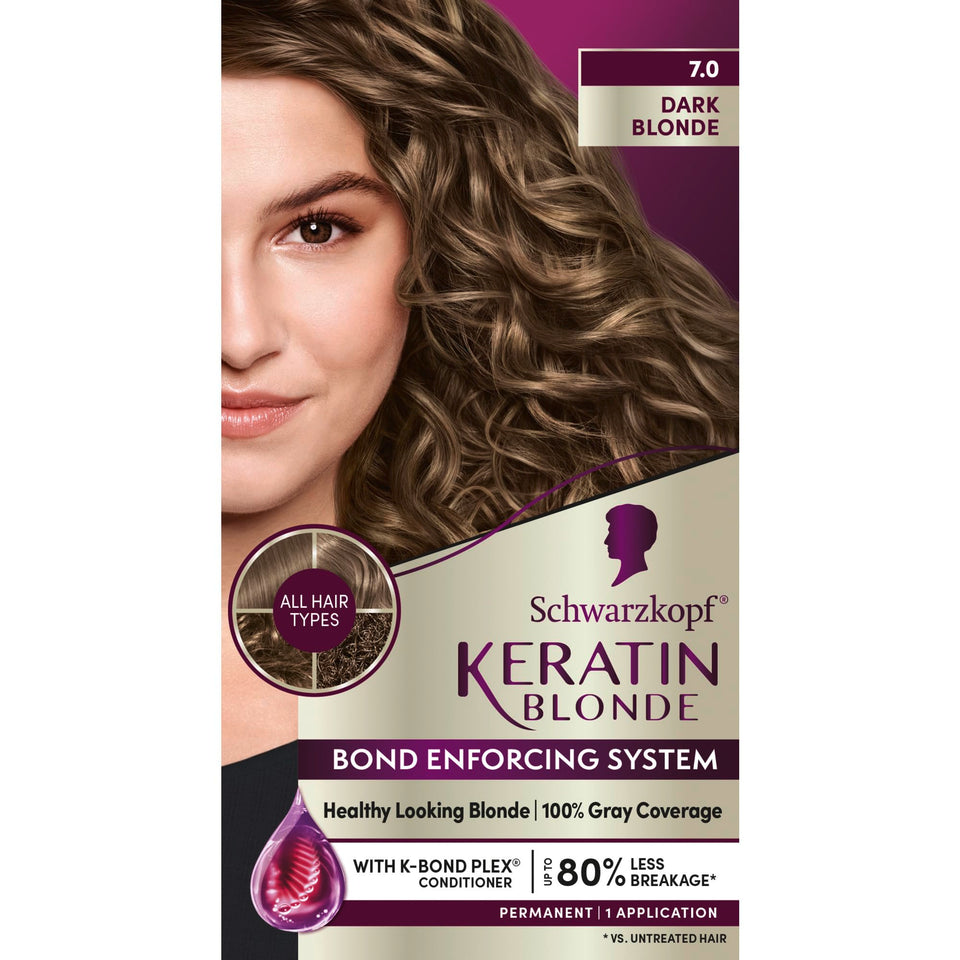 Schwarzkopf front packaging showing product benefits and shade