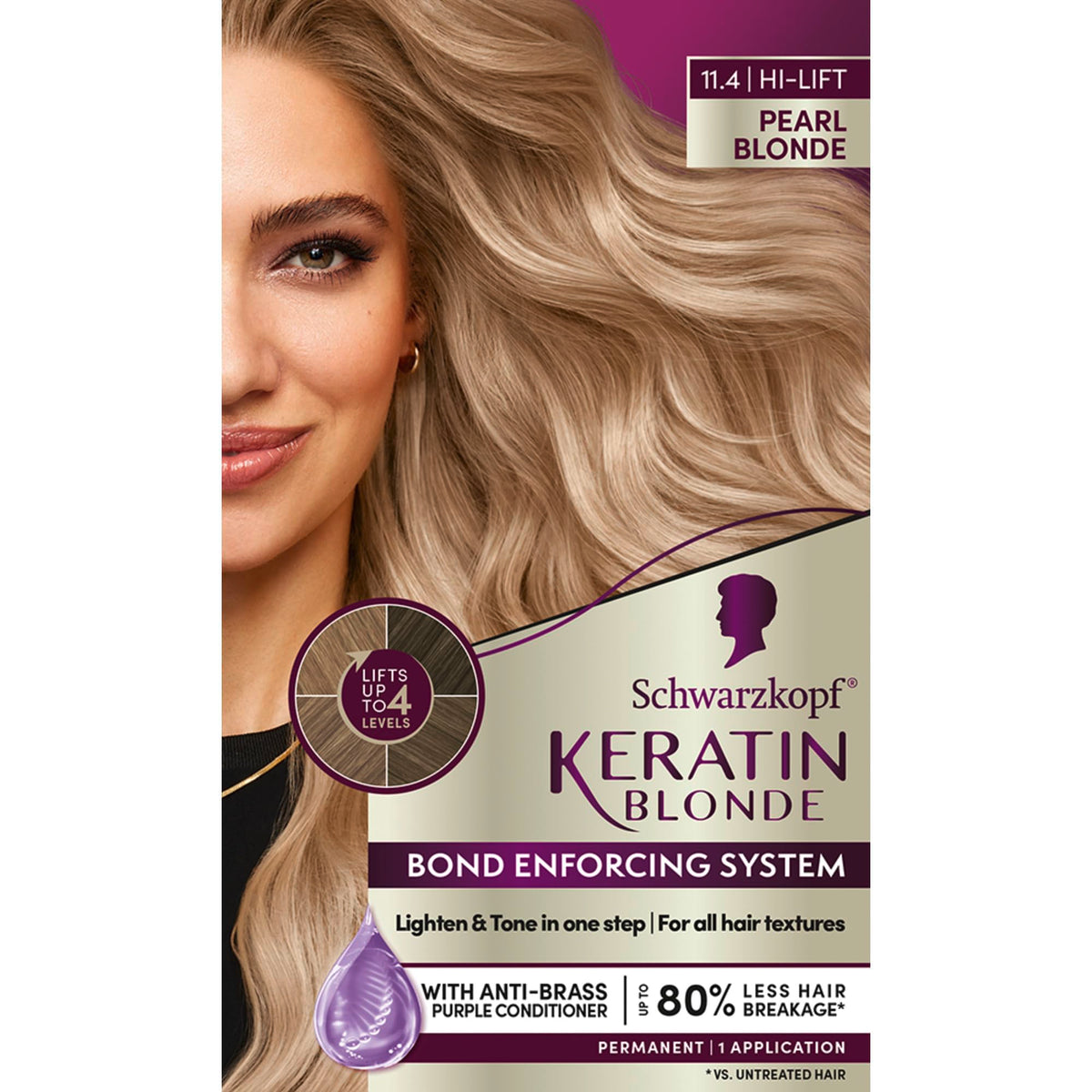 Schwarzkopf kit front packaging showing components and benefits